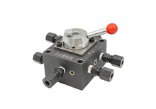 Manual Operation of Valve