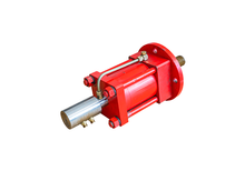 Rotating Cylinder